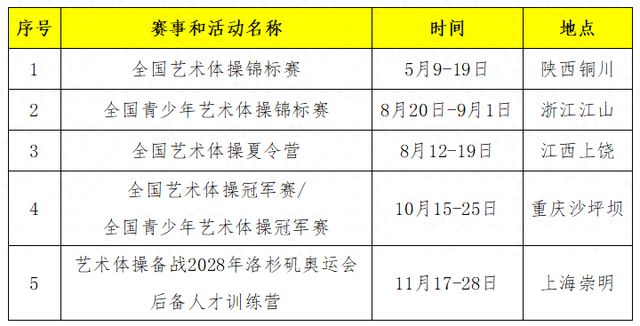 金陵体育中标安徽省第十六届运动会田径比赛器材采购项目金额1796万元