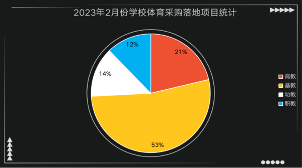 把女生扣到尿床的教程(图1)