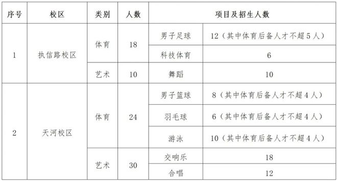 升级iOS93完美体育网站体验如何？更稳定更顺滑了！