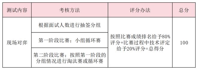完美体育网站河南省商丘市虞城县高级中学第38届春季田径运动会暨第八届体艺文化节纪实