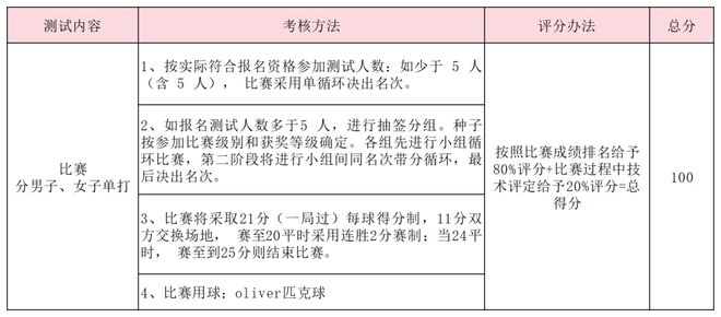 安徽田径体操系列器材招标变更完美体育